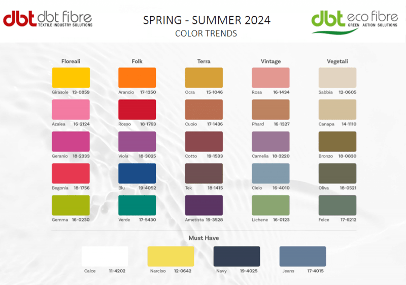 Spring 2024 Color Trends